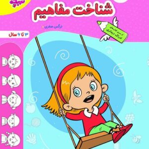 شناخت مفاهیم تربچه خیلی سبز