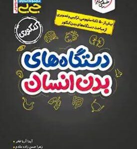 دستگاه‌های بدن جیبی خیلی سبز